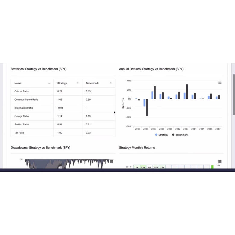 QuantSketch detailed results data analysis